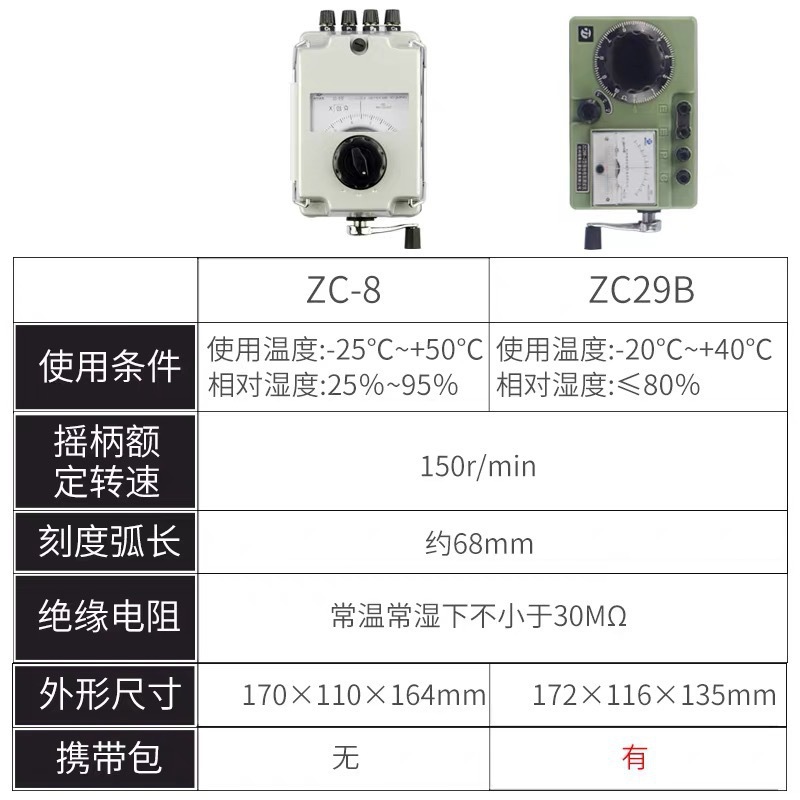 上海第六电表厂梅格ZC8接地电阻测试仪ZC29B-2防雷接地摇表地阻表