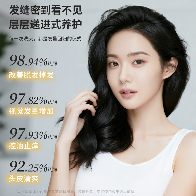 YIMIAOSI防脱健发洗发水250ml侧柏叶养发强根健发稳固发根防脱|undefined