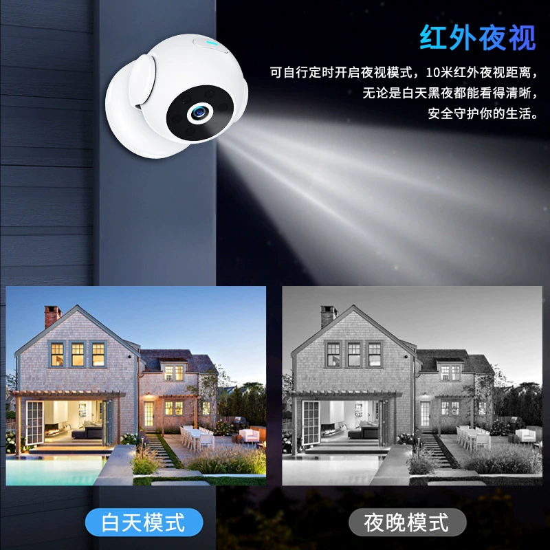 (Cross-border trading), CCTV camera, lens, smart videocamera