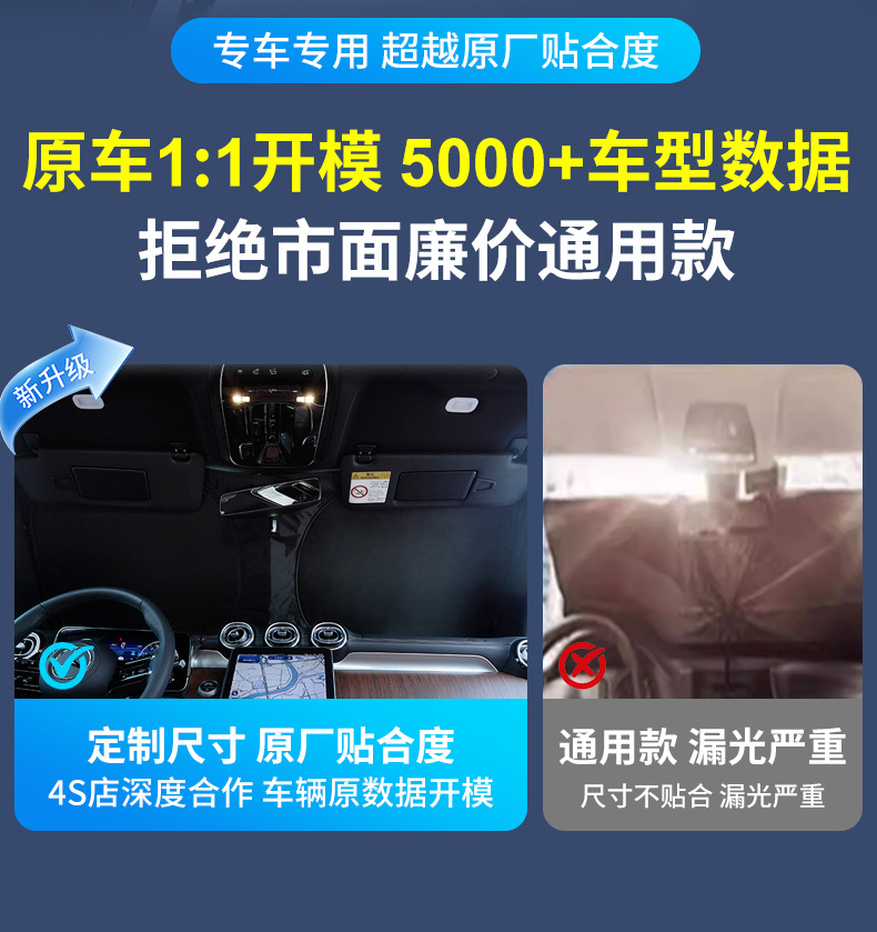 Suitable for Ideal One L6789 Car Front Windshield Sunshade Curtain, 4-Layer Thickened Heat-Insulating Sun Protection Curtain