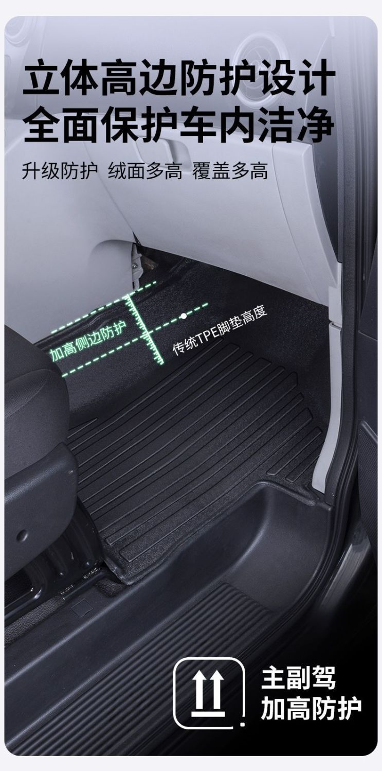 Suitable for Jac Refine M3 Floor Mats Surrounding Refine M3 Interior Accessories Tpe Car Floor Mats Trunk Mats
