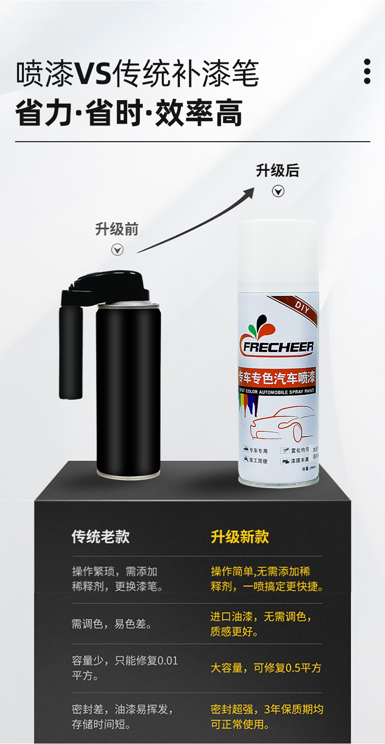 Guanzhi 3 self-painting crystal white Guanzhi 5 car Guanzhi 7 scratch scratch car paint repair hand paint suit