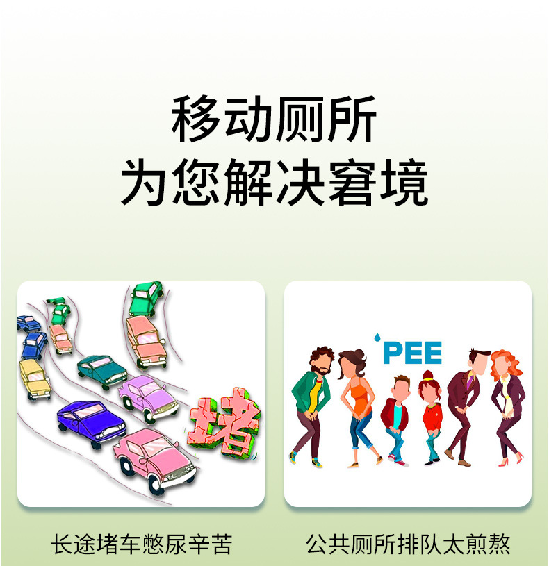 Emergency Urine Bag Portable Disposable Unisex Travel Car Urinal Toilet Urine Large Capacity Hospital Use