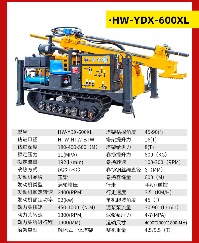 绳索取芯钻机详情页790_05