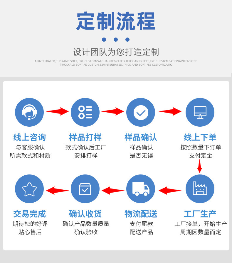 厦门欣联谊工贸有限公司详情_11