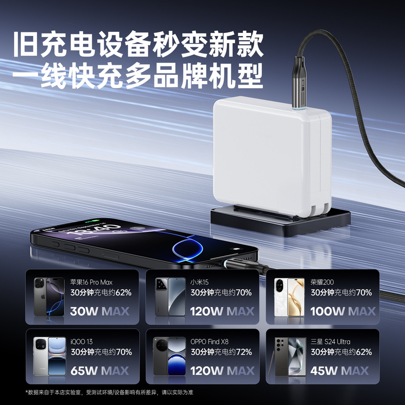 【官方认证】超级协议转换线140W快充数据线48锭编织工艺6A闪充|undefined