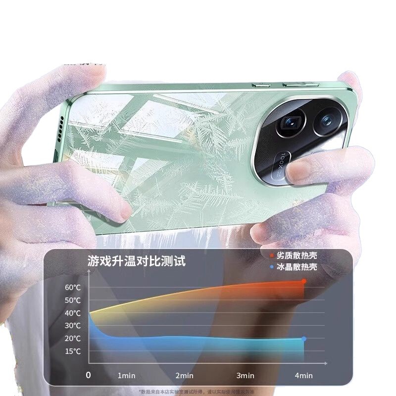 IQOO13携帯ケース12Proを適用した新型ミラーメッキ面ガラスレンズ全包転倒防止薄型保護カバー|undefined