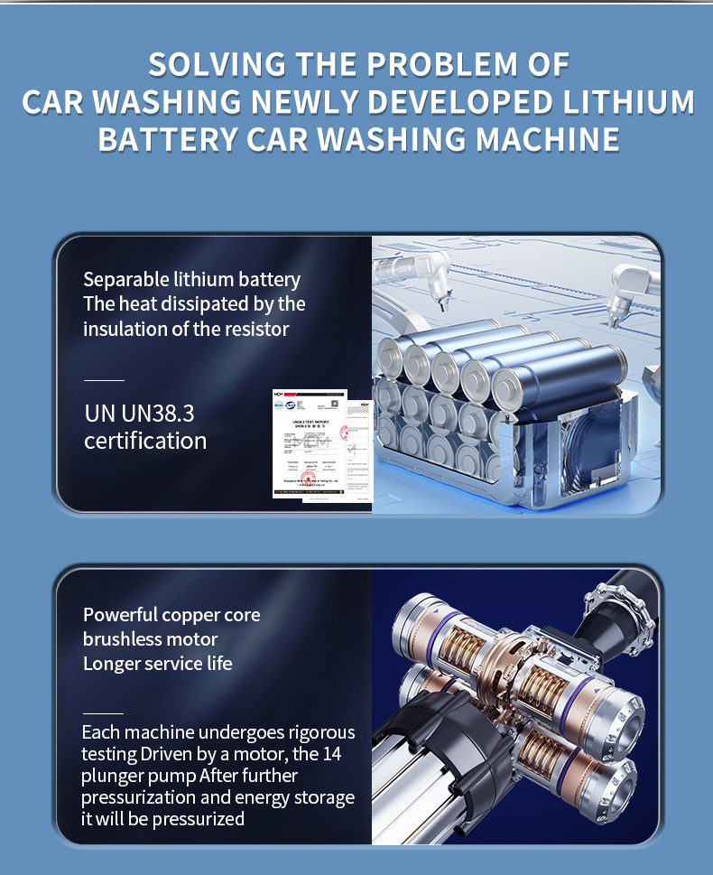 Household Car Washer High Pressure Water Gun Portable 22 Easy Grip Carwash Rechargeable Lithium Battery Outdoor Cleaning