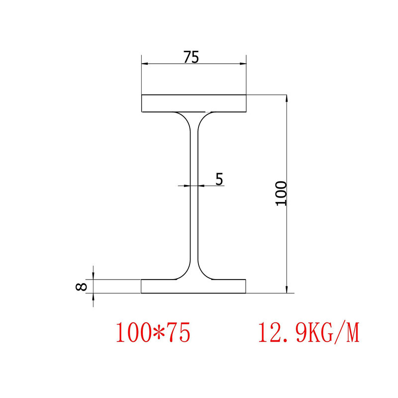 日标工字钢100x75x5x8x7材质A36批发零售价格