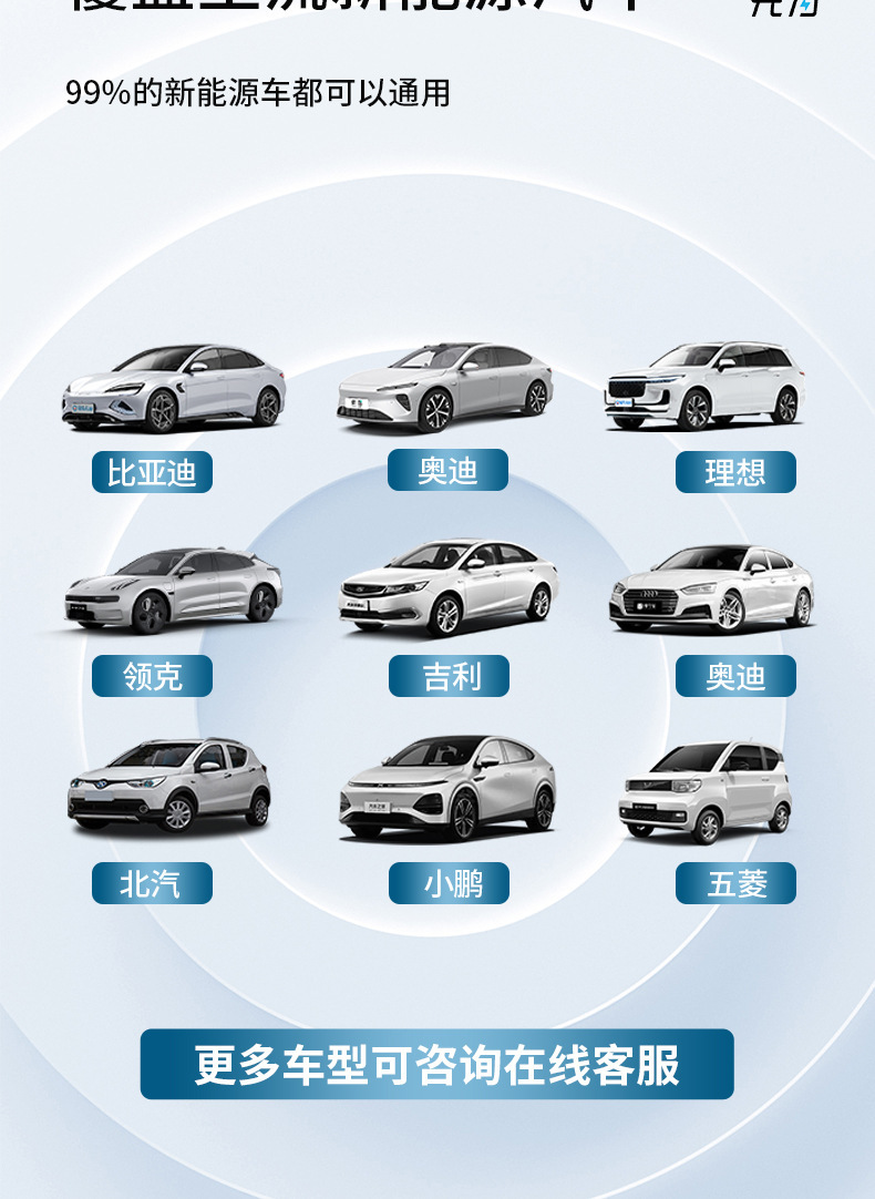 Design source manufacturer, communication for charging pile adapters, new energy vehicle charging pile accessories, charging converters