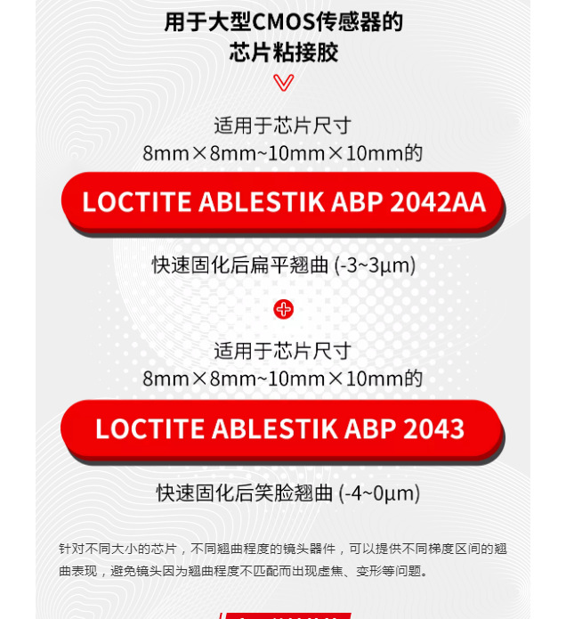 LOCTITE  ABLESTIK  ABP2042AA, LOCTITE  ABLESTIK  ABP2043,