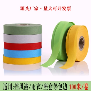 Product Media
