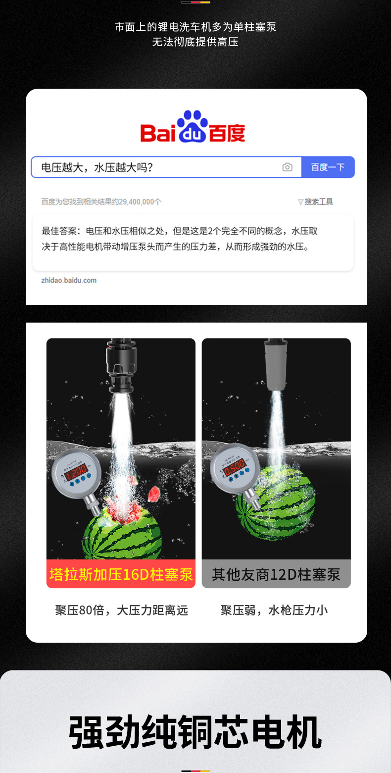 Brushless Car Wash Water Gun Electric Car Wash Machine Lithium Battery Wireless Charging Car Wash Water Gun High Pressure Water Gun Artifact Full Set