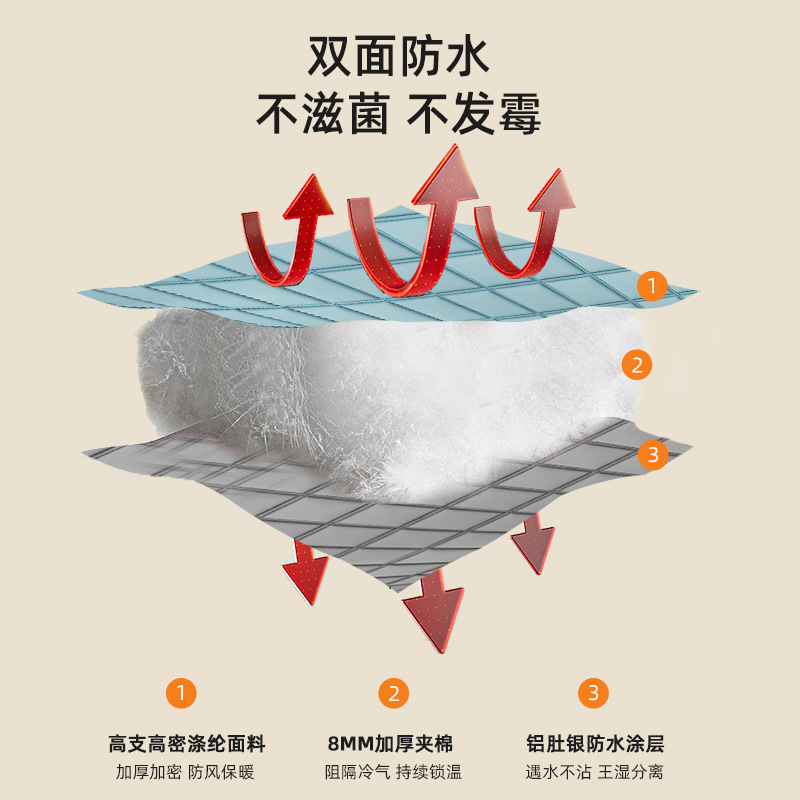 Thick Quilted Bath Cover Winter Bath Heat Preservation-free Toilet Bathroom Curtain Thickened Bath Household Shower Cover