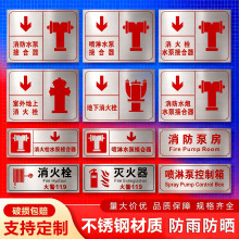 定制消防水泵标识牌不锈钢亚克力室外消防栓插地接合器双面警示牌