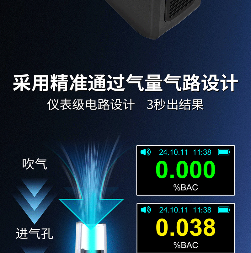 Electrochemical alcohol test detector s + new convenient drunk driving detector cross-border for manufacturers straight hair