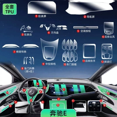 Car interior film – Products Changed to Decoration