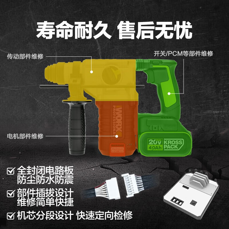 WIX WIX WU388 martillo eléctrico de litio sin escobillas perforador de impacto picador eléctrico recargable de alta potencia eléctrica de grado industrial