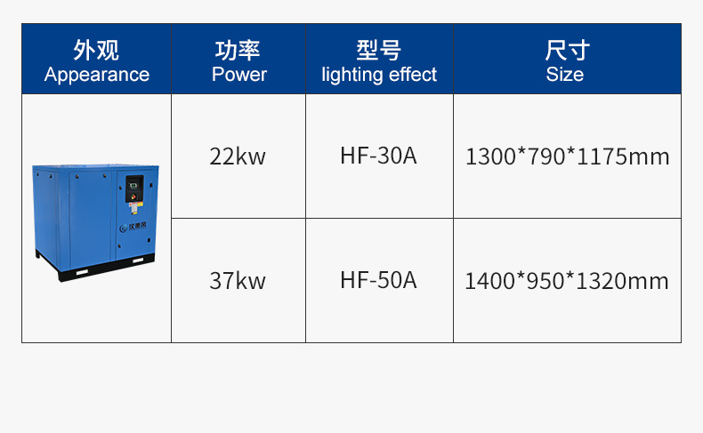 Industrial Frequency Screw-Type Air Compressor, High-Pressure Industrial-Grade Air Compressor, Air Pump, Air Compressor