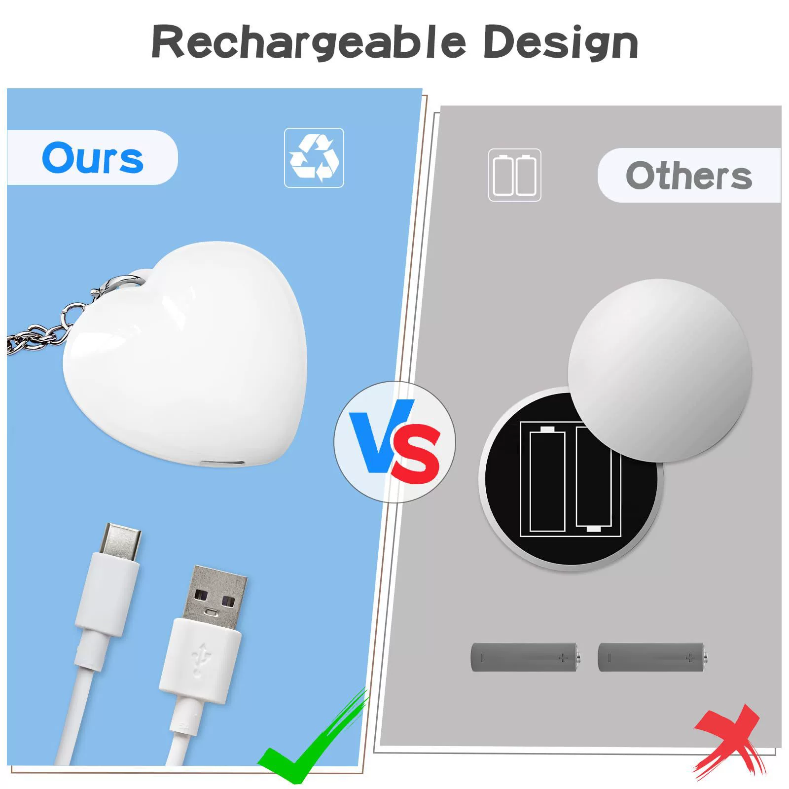 Сердечный брелок для сумки-подвеска, светодиодный LED-light с USB-подзарядкой, белый, розовый, синий, сенсорный светлый сердечко