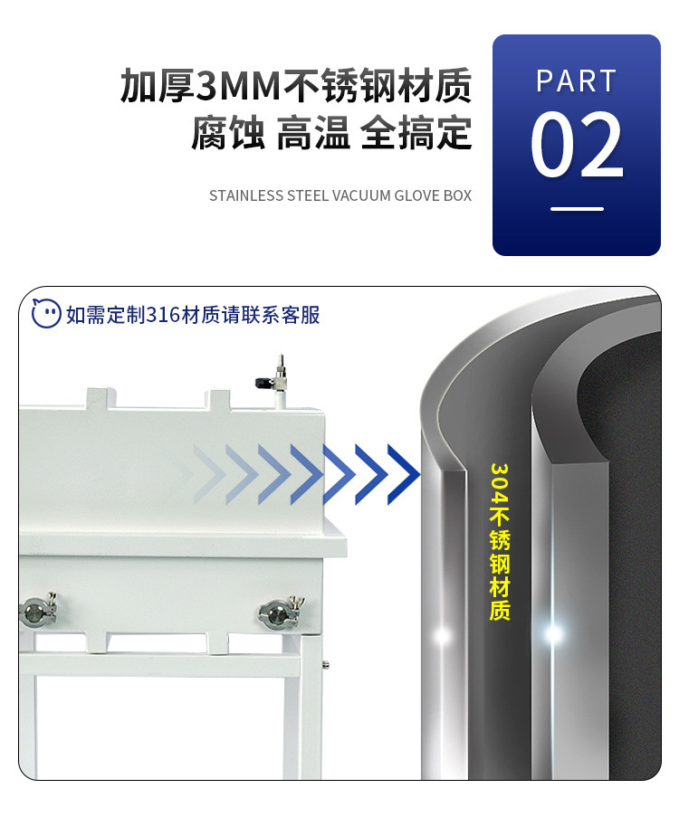 不锈钢手套箱详情页_05.jpg