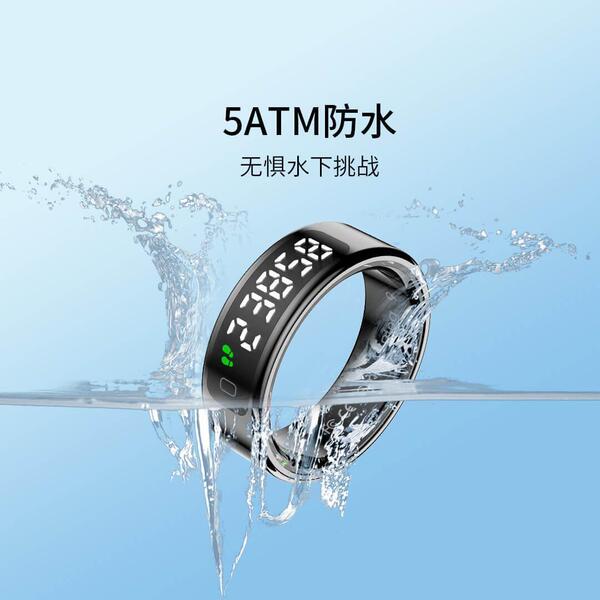 Smart ring for teaching maths