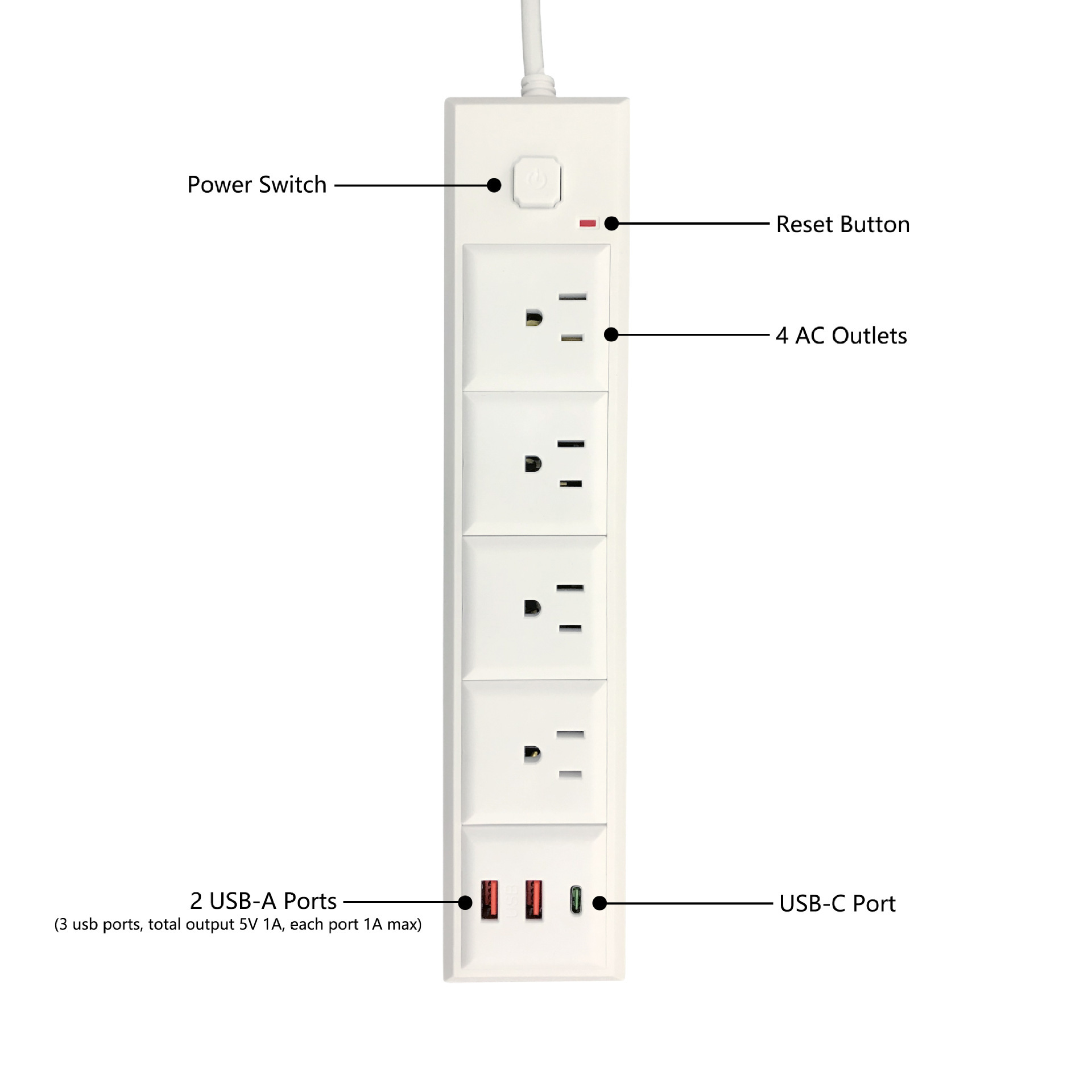 Enchufe de alimentación de cinco posiciones Jishun con PD / USB de carga rápida Amazon placa de conexión anti-sobrecarga anti-flama