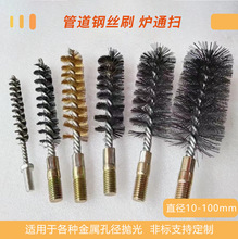 ���Iˢ�ݼy䓽zˢ偠tˢ�A�ιܵ�ˢ����ˢ䓹�ˢ�tͨ�߳��P�坍ˢ