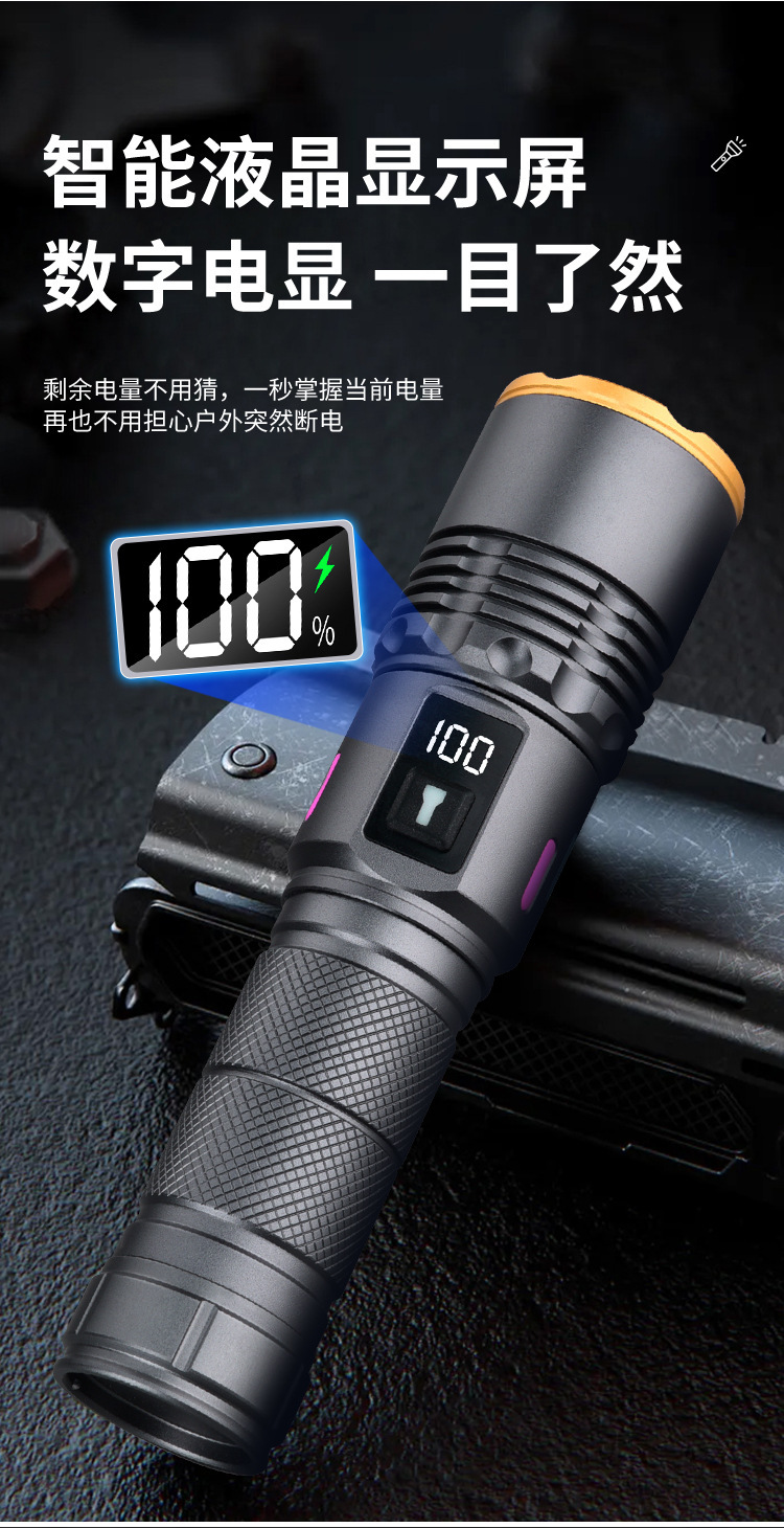 White Laser Zoom Long-Range Strong Light Flashlight with Display Screen, Rechargeable, Ultra-Bright, Large Floodlight, Fill Light for Outdoor Photography