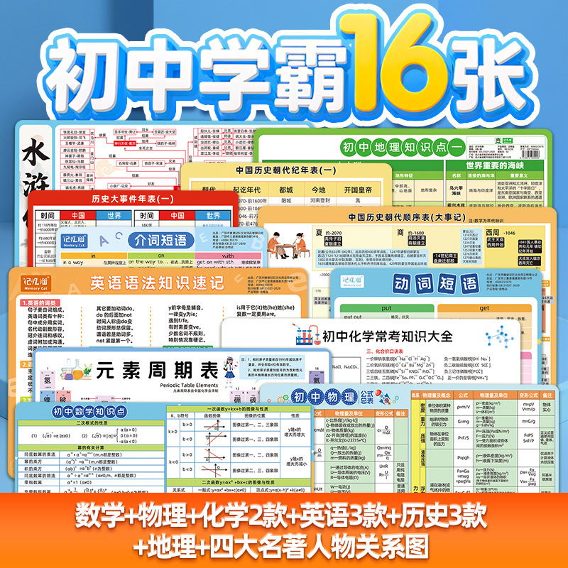 Periodic Table of Elements Junior High School General Mathematics Physics Chemical Formula English History Knowledge Point Card Equation Shorthand