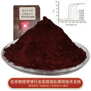 �Ԯaע���͸ߜ�͸�t�⾀���ڿ�Ҋ���{��͸�t������⾀��͸ɫ��