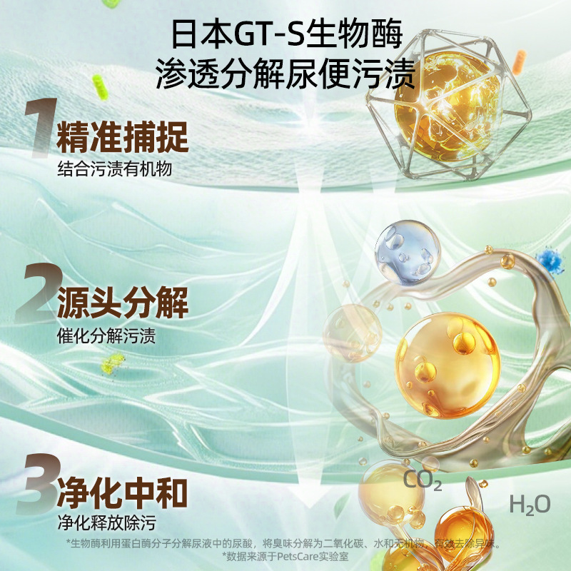 猫砂盆洗浄剤ペット消臭剤山茶花生物酵素消臭犬の巣ウサギ籠洗浄用品|undefined