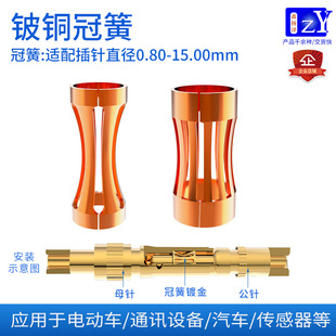 �ڻɶ����m���ᘹ��^&phi;0.8-15mm�B����ĸ����Ƭ����~צ�ɉ�����