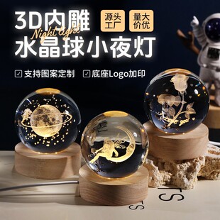 �羳����3D�ȵ�ˮ����[��΢���^�l��Сҹ���Ҿӹ�ˇ�Ʒ�Y����l