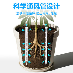 ����ͨ�L�ܿظ���͸���������������������ɽ����ϝ�ˮ���ظ���