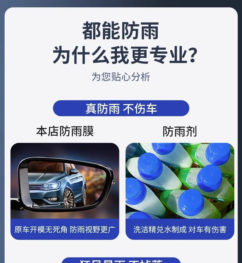 Car Rearview Mirror Anti-Rain Film Anti-Fog