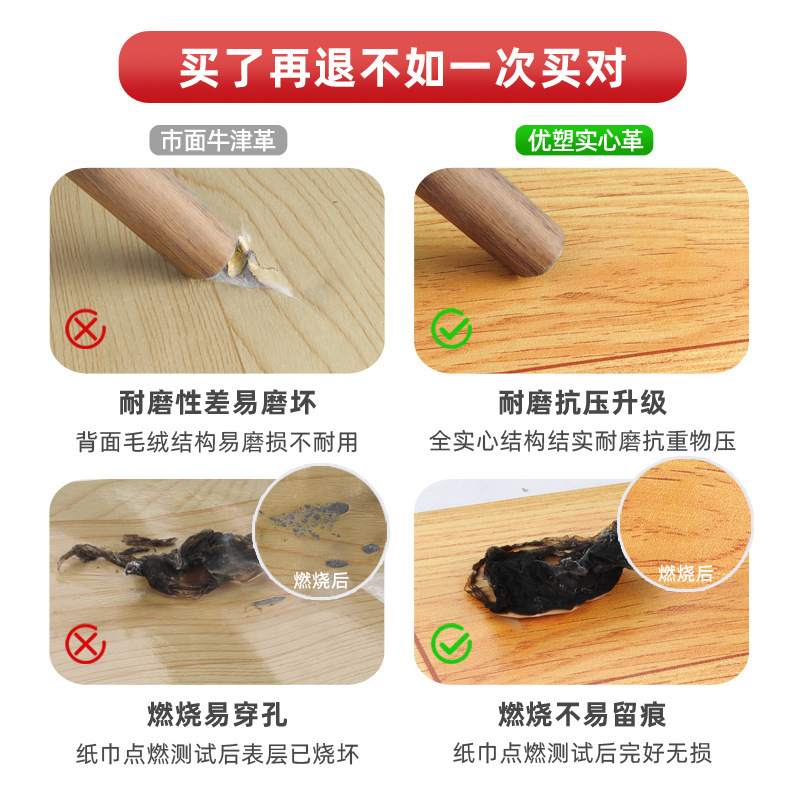 大面積の全店舗pvcプラスチック床マットは、滑り止め耐摩耗性家庭用ビジネスオフィスの床革を厚くする|undefined