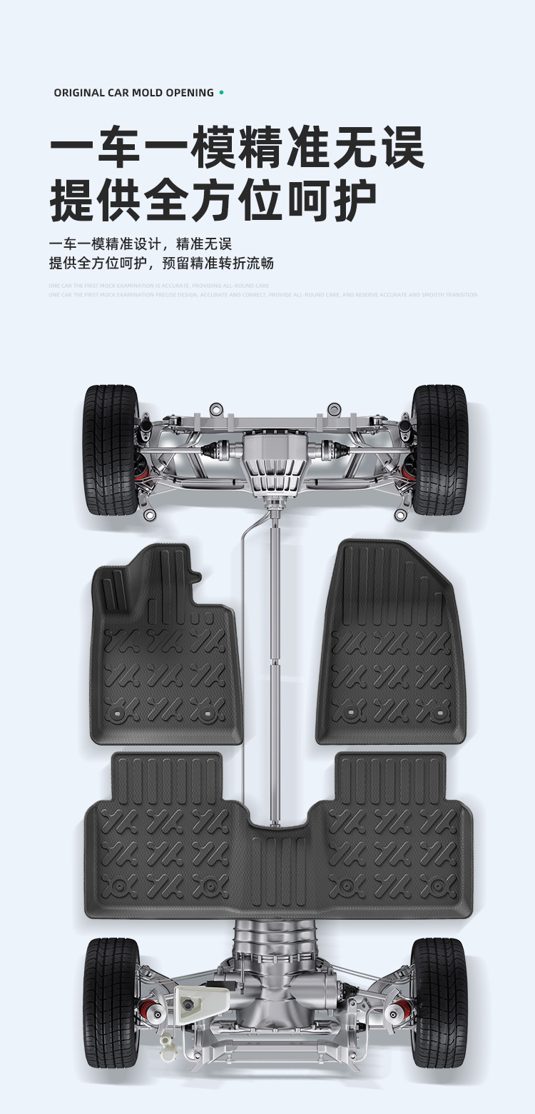 Suitable for 24-27 Model Zhiji L6 Cars, Special Car-Specific Tpe Floor Mats, Trunk Mats, and Seat Back Cushions