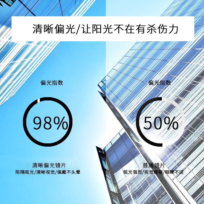 Lente polarizada miopía 1,56/1,61/1,67 lente asférica de la miopía de la resina