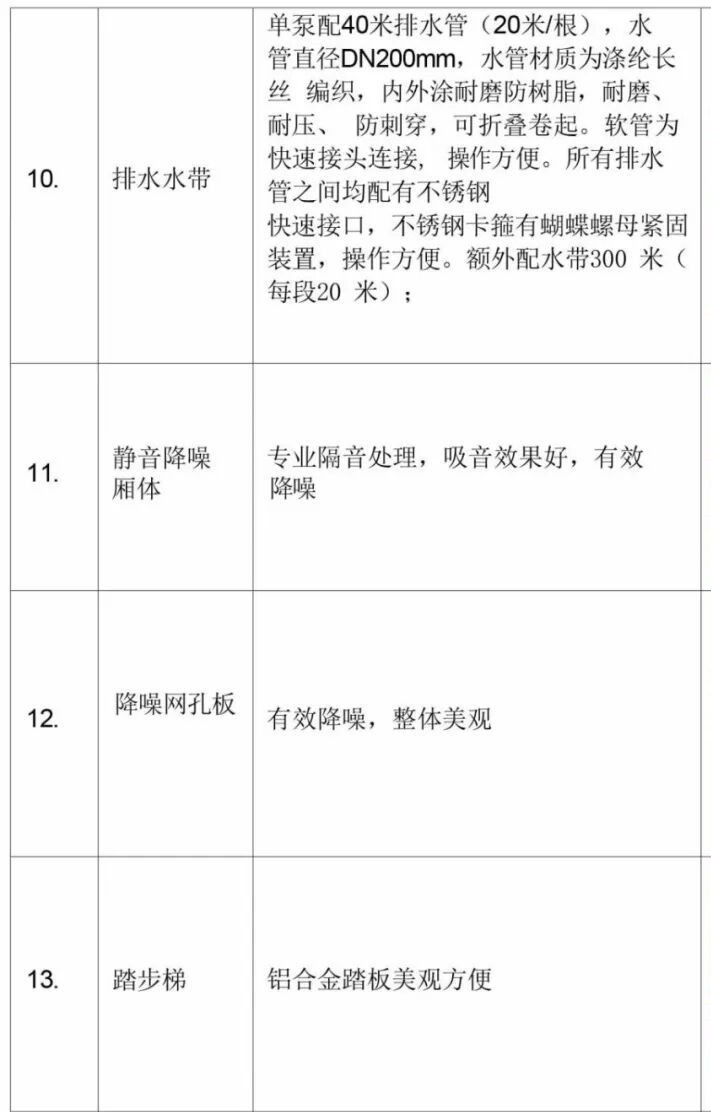 东风多利卡排水车