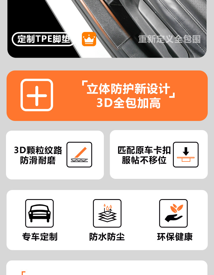 Suitable for Changan CS35 PLUS floor mats, 2012-2024 model car accessories, full-coverage driver's side floor mat