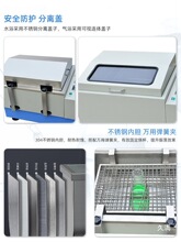 ˮԡ�a����U��ˮƽ��������SHA-CB���@�{����U������Қ�ԡ�u��