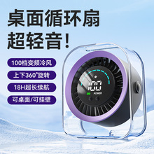 �羳͸������С����led���Լ������ҿ���ѭ����usb�������������