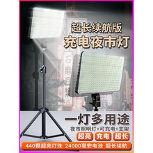 �[��ҹ�П����led���ؔ������Ƅӑ��������􏊹�֧��Ұ��¶�I��