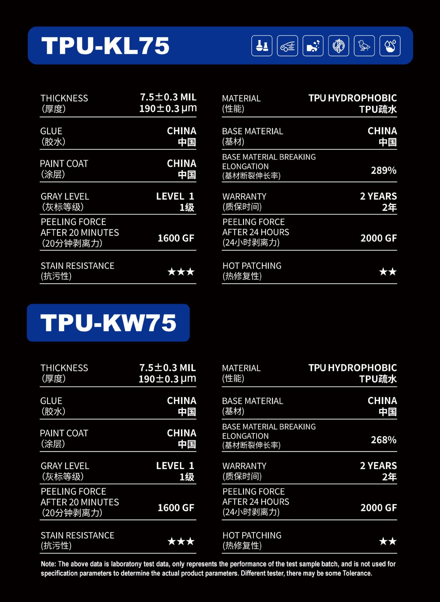 Tpu Invisible Car Cover, Full Car Paint Protection Film, Transparent, Yellowing-Resistant, Self-Healing, Anti-Scratch, Exclusively for Export