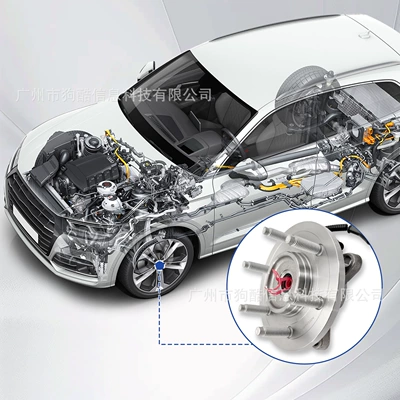Car Wheel Hub Bearing – Bearing