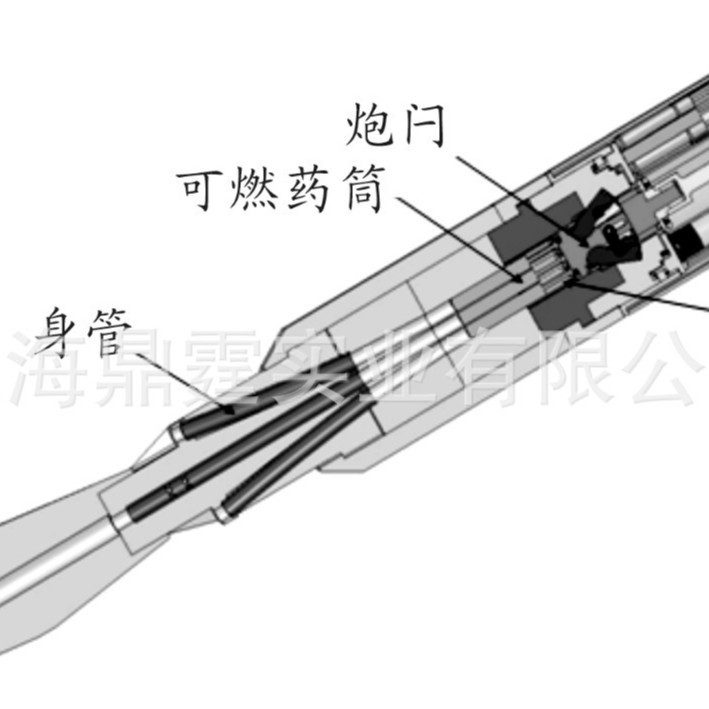 ����Ͳ�˲���� (ͼֽ�ӹ���