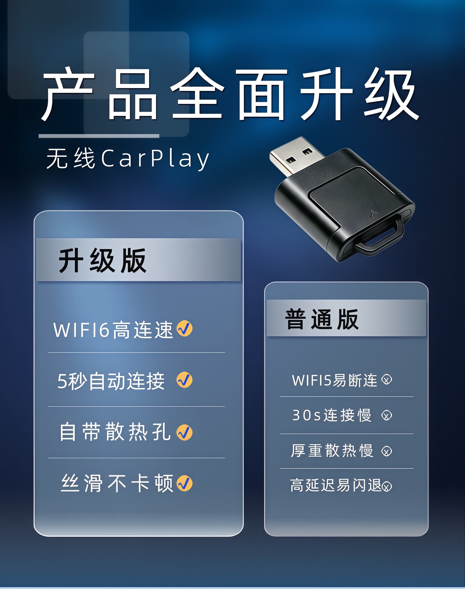 Cross-border wholesale carplay wired to wireless Apple Android auto two-in-one smart car connectivity box