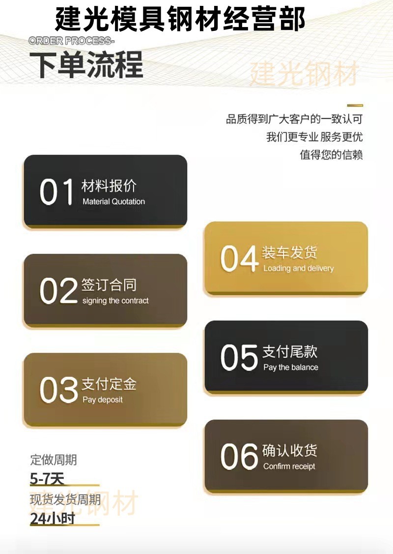 轴承钢详情图10