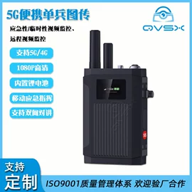 车载摄像头;车载显示器;行车记录仪